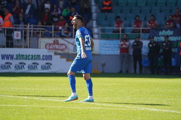 Rizespor- Samsunspor