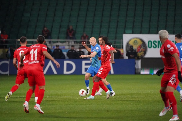 Rizespor-Pendik