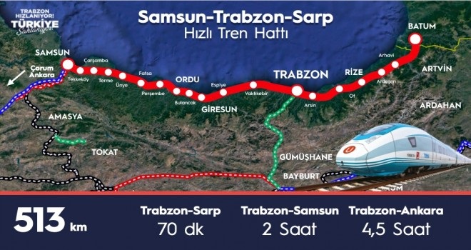 Hedefimiz Rize'ye Hızlı Tren