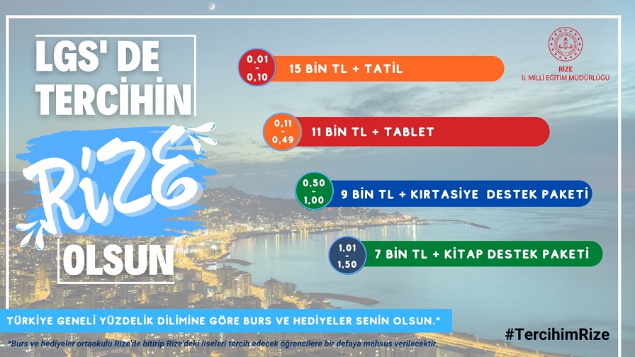 HAYDİ ATMACA #TercihimRize ÖDÜLLERİ İKİNCİ YILINDA DA SENİ BEKLİYOR