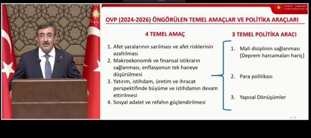 Orta Vadeli Programda neler var? Son dakika! OVP nedir, kim hazırlar?