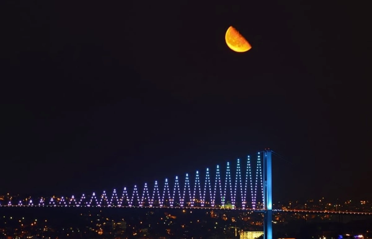 Yılın en uzun gecesi hangi gün 2023? 21 Aralık en uzun gece kaç saat sürüyor? En uzun gece neden olur?