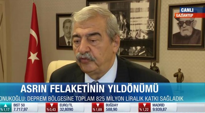 KAHRAMANMARAŞ DEPREMLERİNİN BİRİNCİ YILI