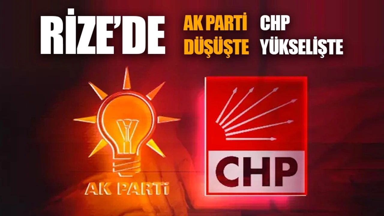 Rize'de AK Parti Düşüşte, CHP Yükselişte