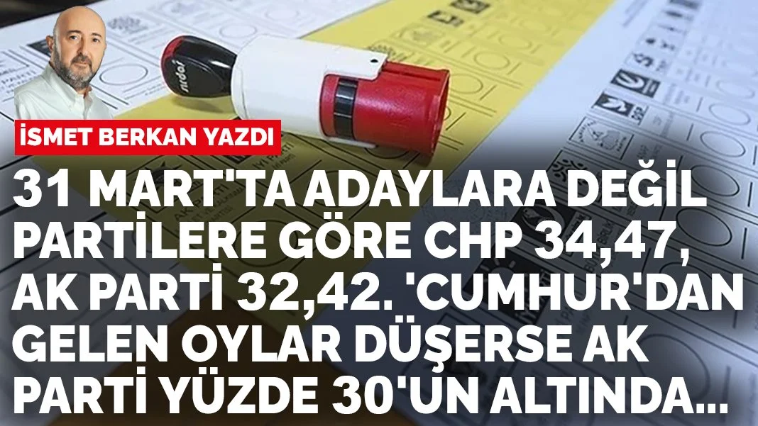 Oy oranlarını bile doğru bilmiyorsak, siyaseti doğru analiz edebilir miyiz?