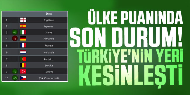 Türkiye'nin UEFA sıralamasındaki 9. yeri kesinleşti.