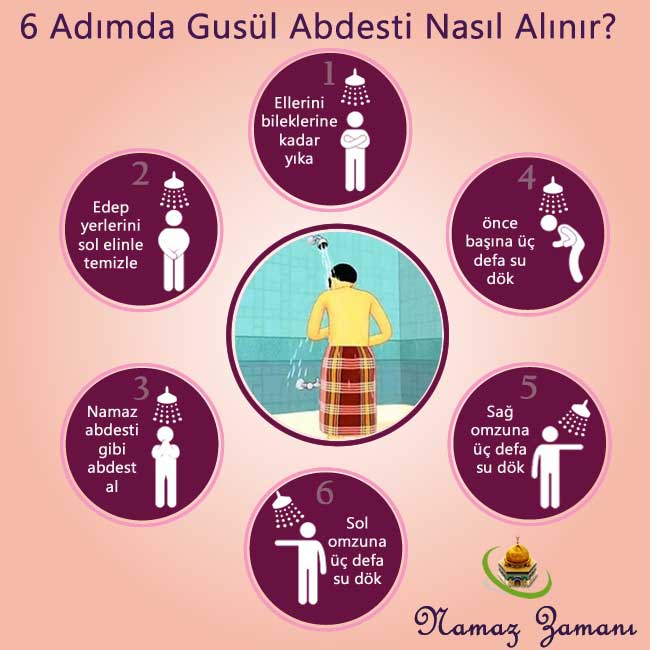 Vedî, mezi, meni nedir? Hangisi guslü gerektirir?
