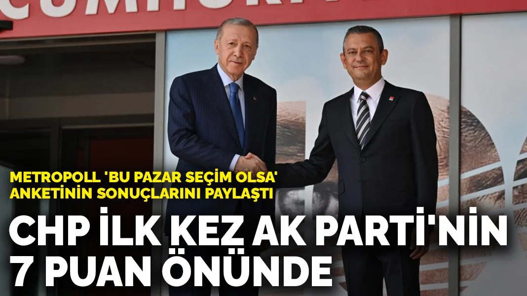 MetroPOLL: CHP ilk kez AK Parti'nin 7 puan önünde
