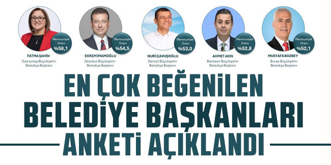 En çok beğenilen belediye başkanları anketi açıklandı