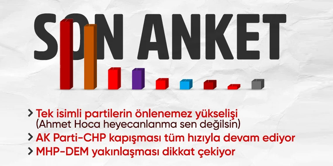 ASAL Araştırma'dan Genel Seçim Anketi Sonuçları