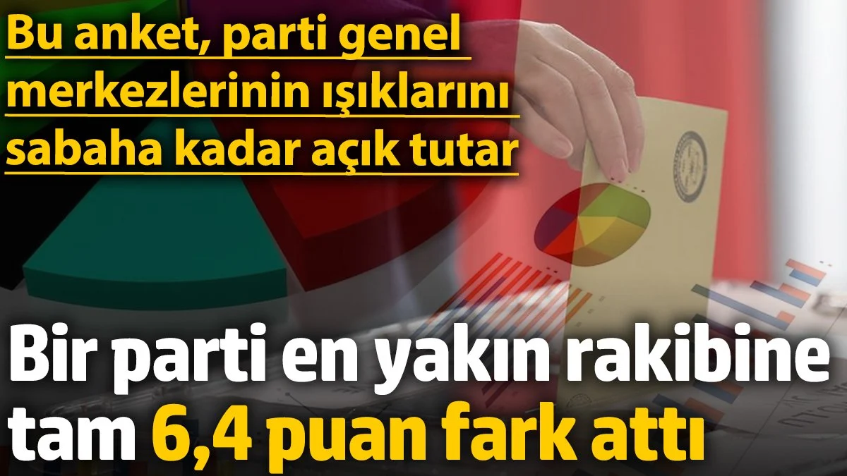 Yeni Anket Sonuçları: CHP, AKP'ye 6,4 Puan Fark Attı
