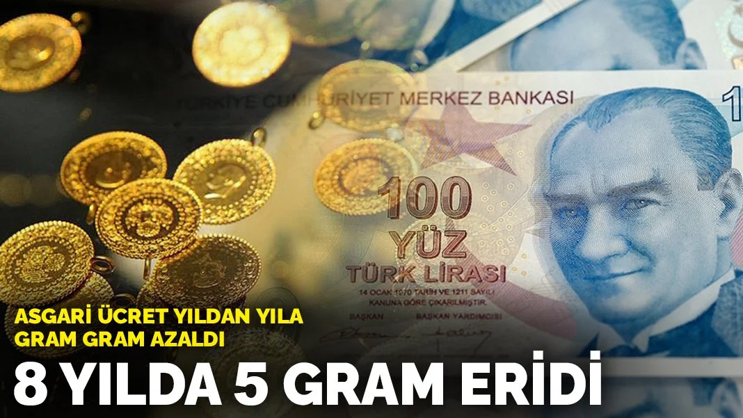 Asgari Ücretin Alım Gücü Eriyor: 8 Yılda 5 Gram Altınlık Kayıp