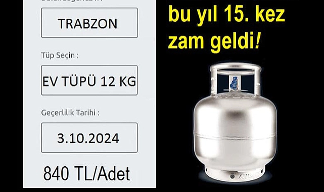 BU ZULMÜ KURT YAPMAZ, KUZULARA ŞAH OLSA!