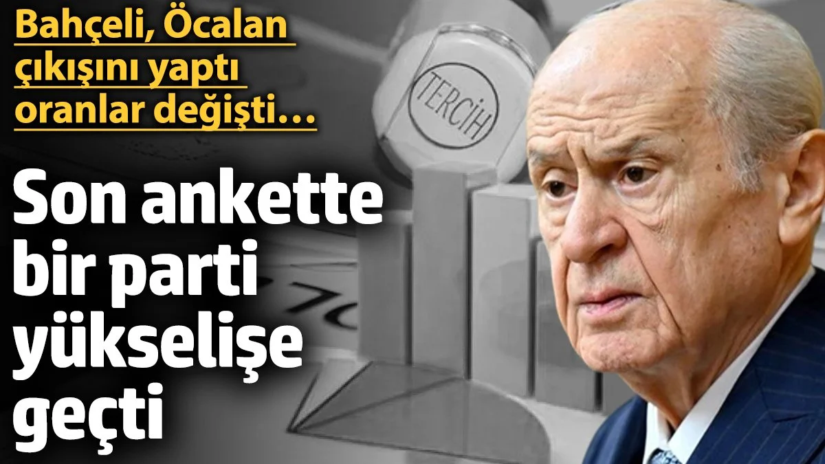 Bahçeli’nin Öcalan Açıklaması Siyasette Dalgalanma Yarattı: Zafer Partisi’nin Yükselişi Dikkat Çekiyor