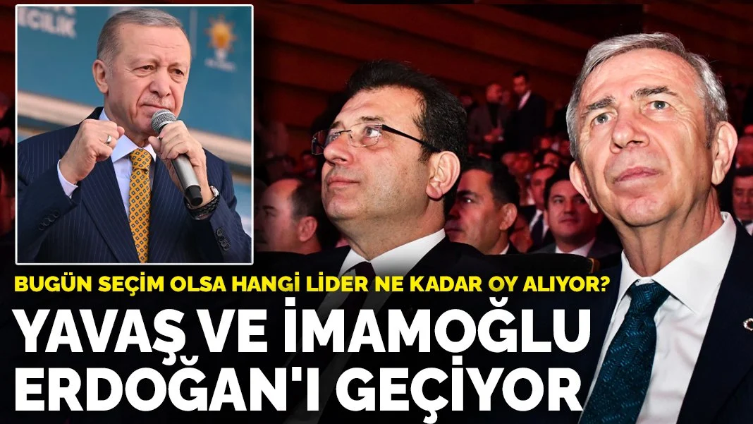 Bugün seçim olsa hangi lider ne kadar oy alıyor? Yavaş ve İmamoğlu, Erdoğan'ı geçiyor