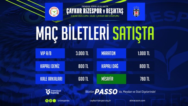 Çaykur Rizespor - Corendon Alanyaspor Maç Biletleri Satışa Çıktı