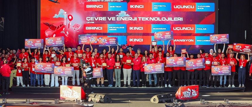 SANKO Holding, Gençliğin Enerjisini Destekliyor
