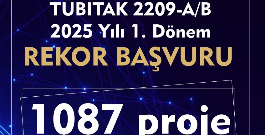 RTEÜ’den TÜBİTAK Başvurularında Yeni Rekor: 1087 Proje ile Zirveye Doğru
