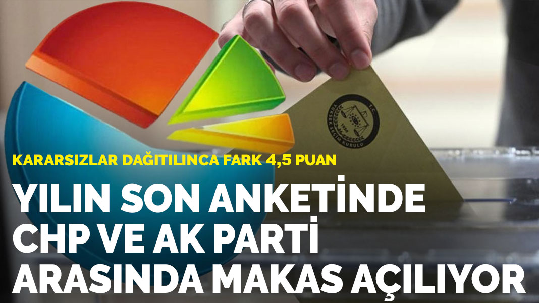 Yılın son anketinde CHP ve AK Parti arasında makas açılıyor: Kararsızlar dağıtılınca fark 4,5 puan