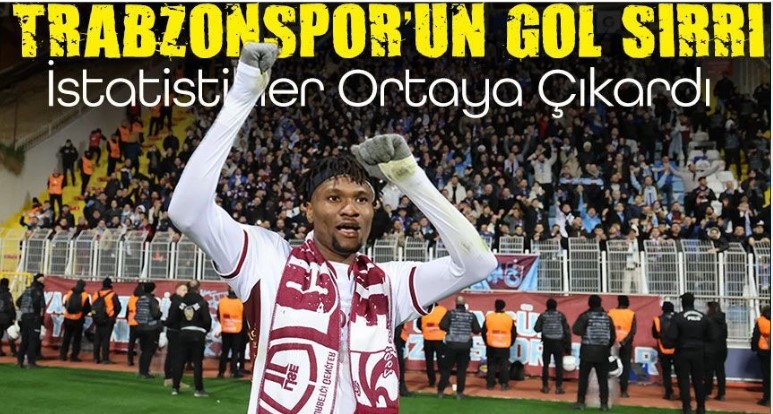 Trabzonspor’un Gol Sırrı Ortaya Çıktı: Duran Toplar Öne Çıkıyor