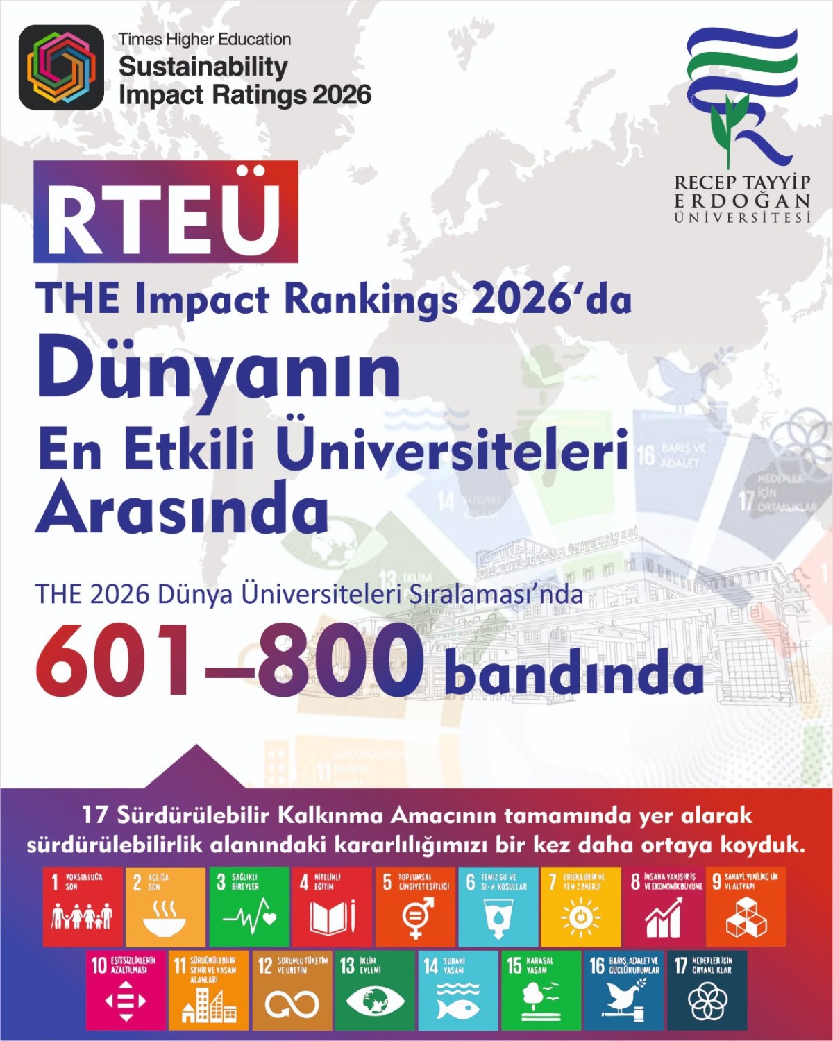 RTE Üniversitesi'nden Küresel Başarı: Sürdürülebilirlik Sıralamasında Büyük Yükseliş