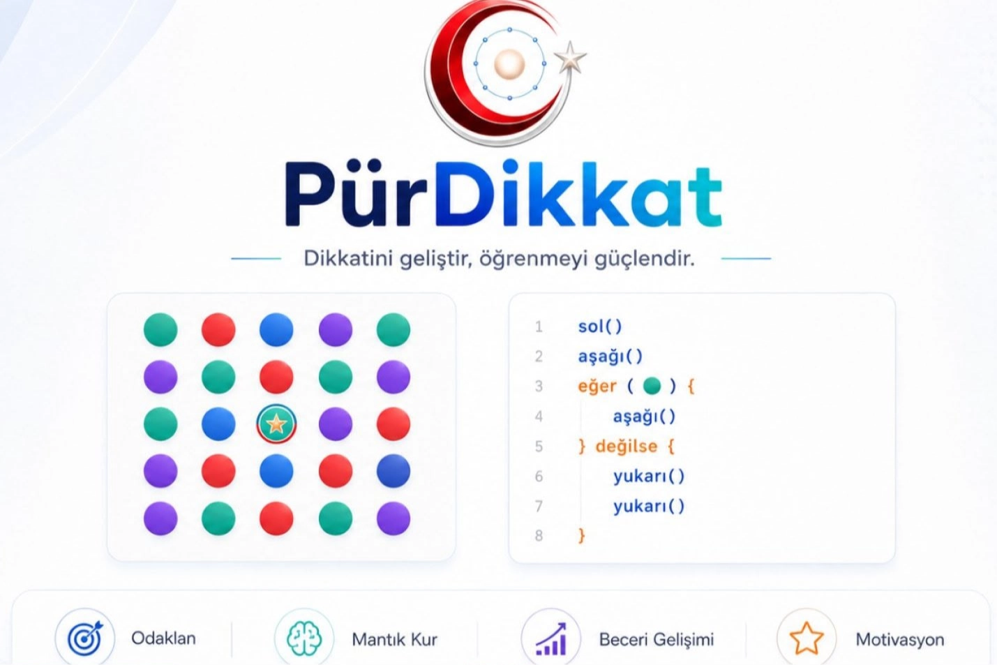 TTB ve TPD, 21 yaş altına hormon ve ergenlik baskılayıcı ilaç kısıtlamasına karşı itiraz etti
