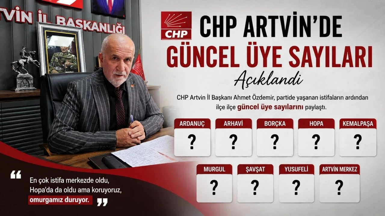 CHP Artvin’de Güncel Üye Sayıları Açıklandı