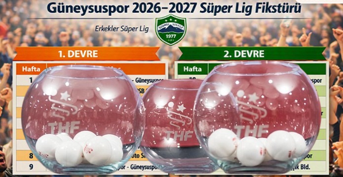 Güneysuspor’un 2026–2027 Süper Lig Fikstürü Belirlendi. İlk Maç Deplasmanda