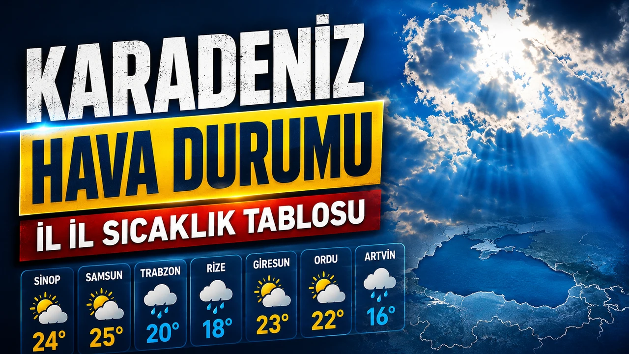 Karadeniz’de Yağışlı Gün: Trabzon, Rize ve Artvin’de Hava Durumu Belli Oldu