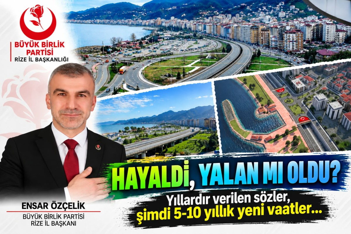 BBP Rize’den Ulaşım Tepkisi: “Rize’nin Sorunları Ertelenmemeli”
